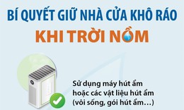 B&#237; quyết giữ nh&#224; cửa kh&#244; r&#225;o khi trời nồm ẩm