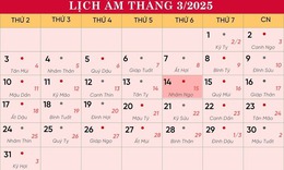 Lịch &#226;m 14/3 - &#194;m lịch h&#244;m nay 14/3 - Lịch vạn ni&#234;n ng&#224;y 14/3/2025