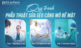 Phòng khám chuyên khoa thẩm mỹ P.D de Paris: Xu hướng chăm sóc sắc đẹp theo tiêu chuẩn y khoa