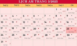 Lịch &#226;m 23/3 - &#194;m lịch h&#244;m nay 23/3 - Lịch vạn ni&#234;n ng&#224;y 23/3/2025