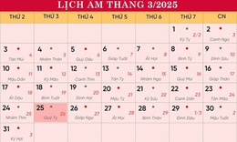 Lịch âm 25/3 - Âm lịch hôm nay 25/3 - Lịch vạn niên ngày 25/3/2025