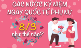 Các nước kỷ niệm Ngày Quốc tế Phụ nữ 8/3 như thế nào?