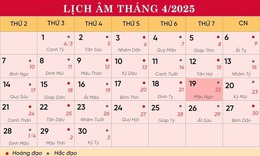 Lịch âm 19/4 - Âm lịch hôm nay 19/4 - Lịch vạn niên ngày 19/4/2025
