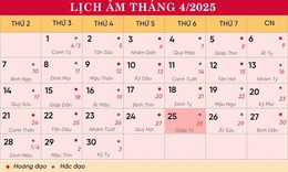 Lịch âm 25/4 - Âm lịch hôm nay 25/4 - Lịch vạn niên ngày 25/4/2025