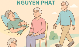 Bài tập cho bệnh nhân ung thư phế quản phổi nguyên phát
