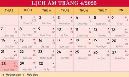 Lịch âm 28/4 - Âm lịch hôm nay 28/4 - Lịch vạn niên ngày 28/4/2025