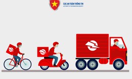 Nghi&#234;m cấm doanh nghiệp bưu ch&#237;nh tiết lộ th&#244;ng tin người sử dụng dịch vụ