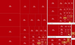 Xu hướng chứng khoán 9/4, tâm lý thị trường vô cùng tiêu cực