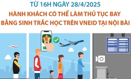 Hành khách có thể làm thủ tục bay trên VNeID tại nhà ga T1 sân bay Nội Bài