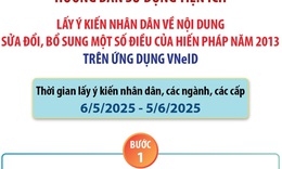 Hướng dẫn sử dụng “Tiện ích lấy ý kiến nhân dân về nội dung sửa đổi, bổ sung một số điều của Hiến pháp năm 2013 trên ứng dụng VNeID