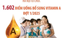 Hà Nội tổ chức 1.602 điểm uống bổ sung Vitamin A đợt 1/2025