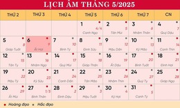 Lịch âm 6/5 - Âm lịch hôm nay 6/5 - Lịch vạn niên ngày 6/5/2025