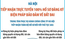 Hà Nội tiếp nhận hồ sơ đăng ký bảo đảm đất đai trực tuyến từ ngày 1/6