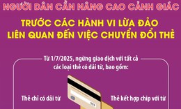 Cảnh giác trước các hành vi lừa đảo liên quan đến việc chuyển đổi thẻ ATM
