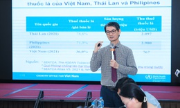 Tăng thuế thuốc lá đủ mạnh, lợi ích cả về sức khoẻ người dân và kinh tế xã hội