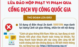 Cảnh báo thủ đoạn lừa đảo qua cổng dịch vụ công quốc gia