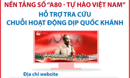 Nền tảng số 'A80 - Tự hào Việt Nam': Hỗ trợ tra cứu chuỗi hoạt động dịp Quốc khánh