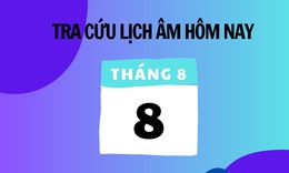 Lịch âm 8/8 - Âm lịch hôm nay 8/8 - Lịch vạn niên ngày 8/8/2025