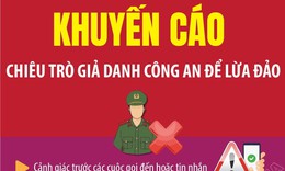 Khuyến cáo về chiêu trò giả danh công an để lừa đảo
