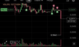 Pi Network lập kỷ lục buồn khiến nhà đầu tư 'khóc ròng' ở đáy mới