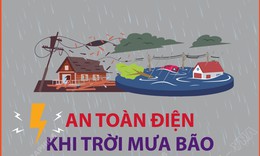 An toàn điện khi trời mưa bão