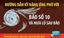Hướng dẫn kỹ năng ứng ph&#243; với b&#227;o số 10 v&#224; mưa lũ sau b&#227;o