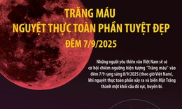 Trăng máu - Nguyệt thực toàn phần tuyệt đẹp đêm 7/9/2025