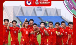 Lịch thi đấu bóng đá hôm nay ngày 12/1: U23 Việt Nam vs U23 Ả Rập Xê Út, đại chiến cho ngôi đầu bảng