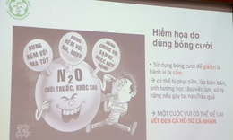 Hy hữu: Nữ sinh đến viện tâm thần khám vẫn mang theo 'bình khí cười' để phòng lên cơn nghiện