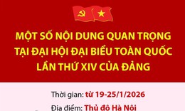 Một số nội dung quan trọng tại Đại hội đại biểu toàn quốc lần thứ XIV của Đảng