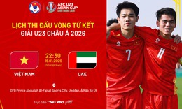 Lịch thi đấu bóng đá hôm nay ngày 15/1-16/1: U23 Việt Nam vs U23 UAE, viết tiếp hành trình lịch sử