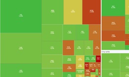 Chứng khoán áp sát đỉnh lịch sử
