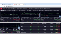 Xu hướng chứng khoán 23/1, tận dụng nhịp chỉnh để mua thêm cổ phiếu