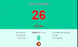 Lịch âm 26/1 - Âm lịch hôm nay 26/1 - Lịch vạn niên ngày 26/1/2026