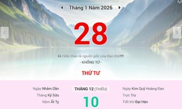 Lịch âm 28/1 - Âm lịch hôm nay 28/1 - Lịch vạn niên ngày 28/1/2026
