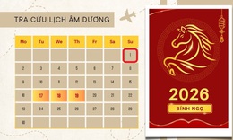 Lịch âm 1/2 - Âm lịch hôm nay 1/2 - Lịch vạn niên ngày 1/2/2026