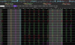 Chứng khoán phiên ngày 6/1 viết tiếp câu chuyện lịch sử lập đỉnh cao nhất mọi thời đại