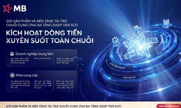 MB tiên phong triển khai Nền tảng Tài trợ chuỗi cung ứng đa tầng