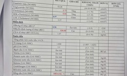 Kiểm soát đường bột tinh chế vì mỡ máu cao, người đàn ông khiến bác sĩ bất ngờ với kết quả sau 6 tháng