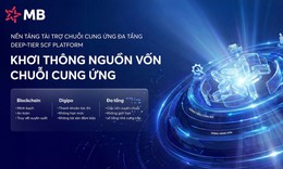 Nền tảng SCF của MB giúp khơi thông nguồn vốn chuỗi cung ứng cho doanh nghiệp