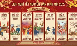 Chốt lịch nghỉ Tết Đinh Mùi và nghỉ lễ Quốc khánh năm 2027