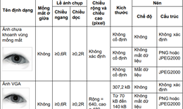 Các yêu cầu bắt buộc đối với việc thu nhận ảnh mống mắt