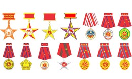 Mức tiền thưởng cho các loại Huân chương
