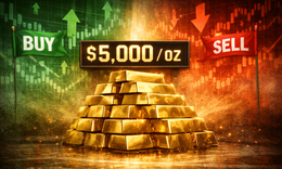 Giá vàng thế giới vượt 5.000 USD, giới phân tích cảnh báo biến động vẫn chưa kết thúc