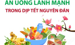 Ăn uống lành mạnh dịp Tết nguyên đán Bính Ngọ 2026