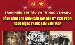 Trọn niềm tin yêu và tự hào về Đảng