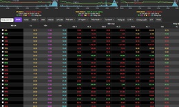 Chứng khoán phiên 9/2 giảm điểm, cổ phiếu ngân hàng bị xả mạnh