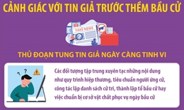 Cảnh giác với tin giả trước thềm bầu cử
