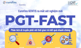Eurofins GENTIS ra mắt xét nghiệm PGT-FAST – Giải pháp sàng lọc di truyền phôi với thời gian trả kết quả nhanh chóng