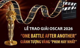 Giải Oscar 2026: 'One Battle After Another' giành tượng vàng 'Phim hay nhất'